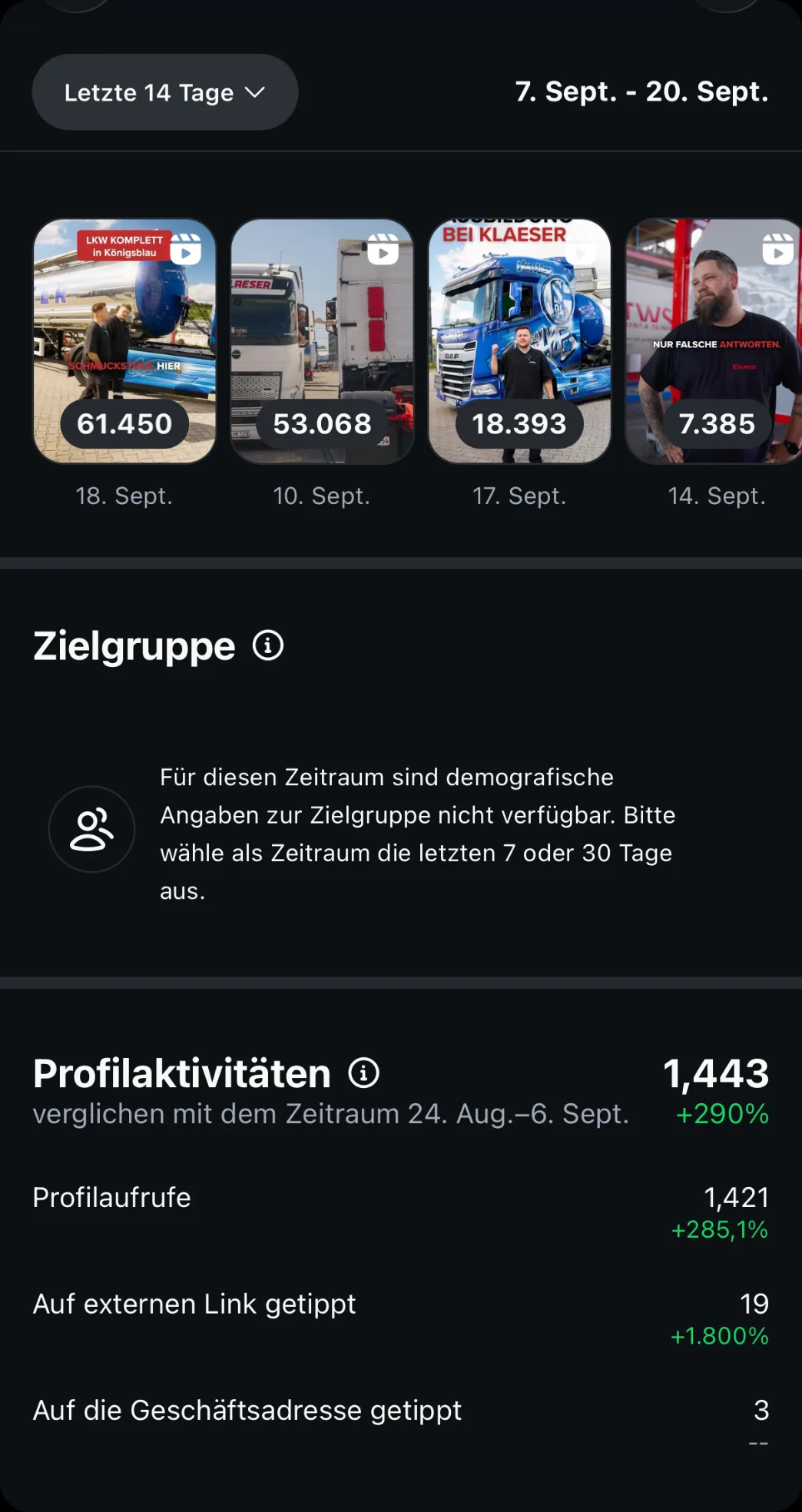 Echter Screenshot aus den Instagram-Insights