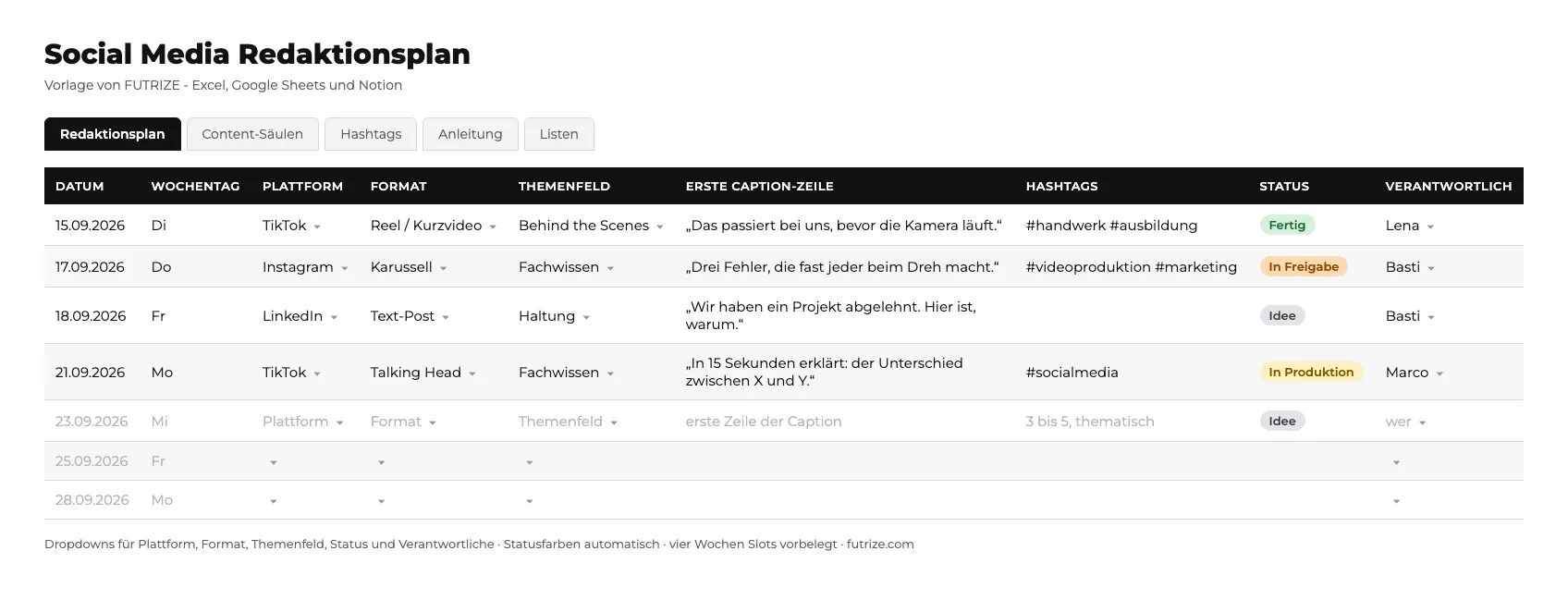 Vorschau der Redaktionsplan-Vorlage: Tabelle mit Datum, Wochentag, Plattform, Format, Themenfeld, erster Caption-Zeile, Hashtags, Status und Verantwortlichem, drei ausgefüllte Beispielzeilen